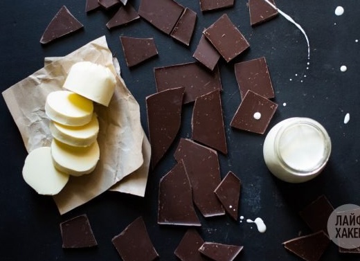 РЕЦЕПТЫ: Шоколадная помадка из трёх ингредиентов